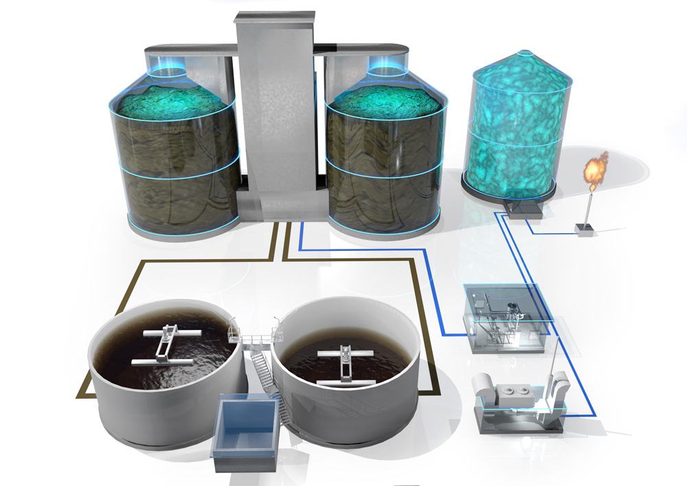 wks group - Energiegewinnung / Energy Generation