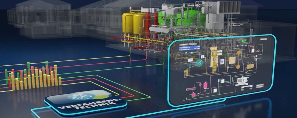 wks group - Verfahrenstechnik / Process Engineering